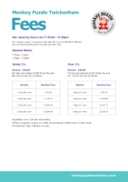 MP Twickenham Fees